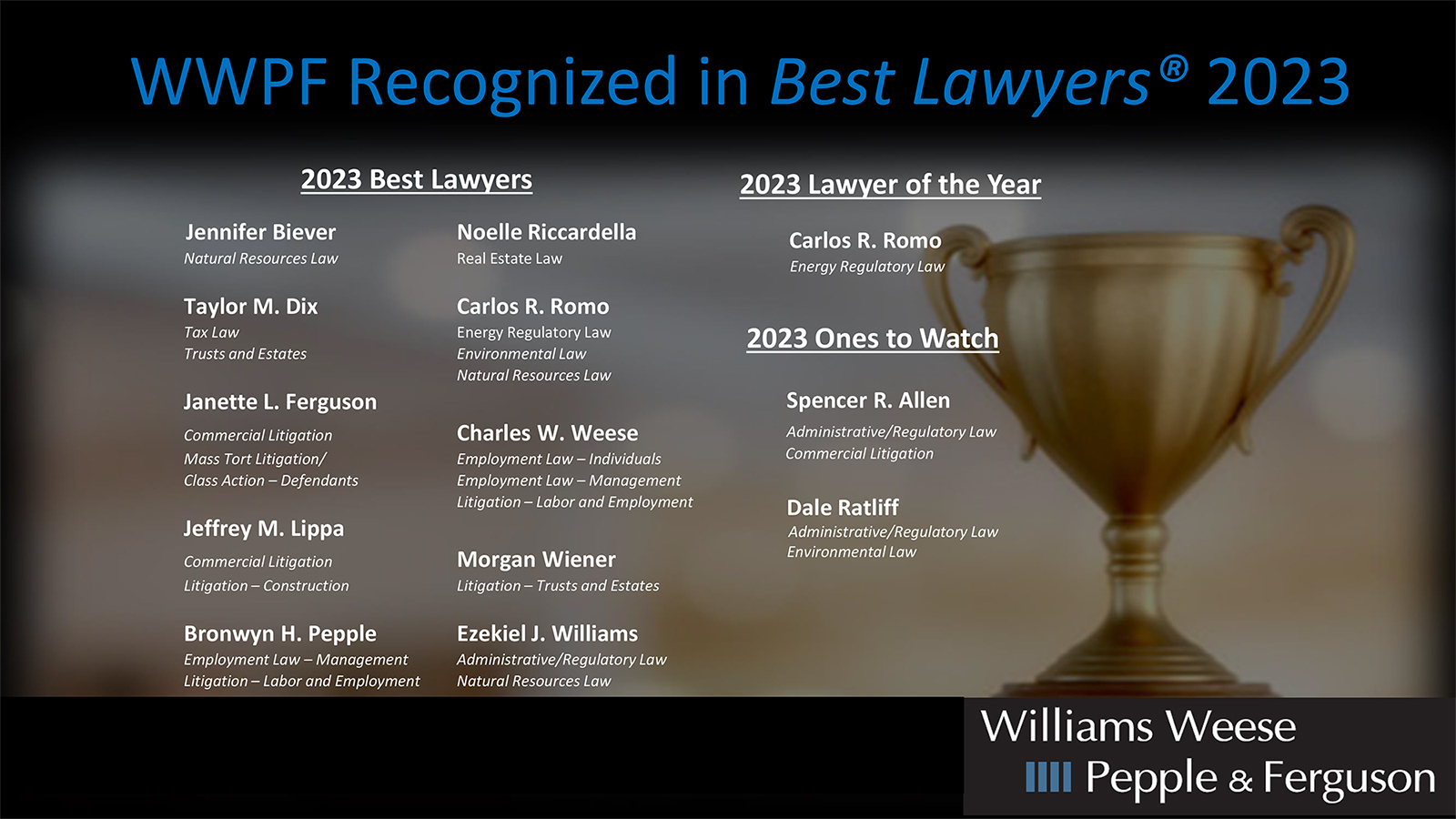Twelve Williams Weese Pepple & Ferguson Attorneys Listed in Best Lawyers in America® 2023 Edition; Carlos Romo Selected as ‘Lawyer of the Year’